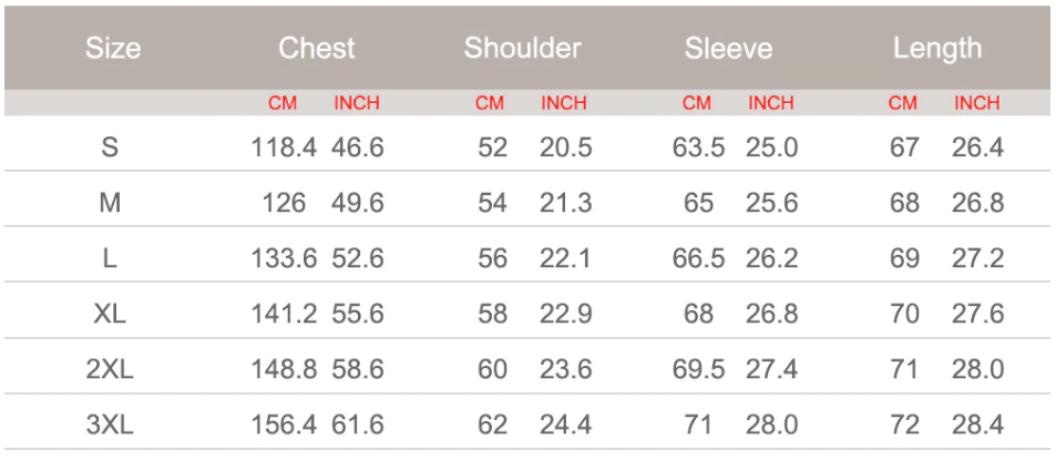 Plus fort que la veste d'échappement