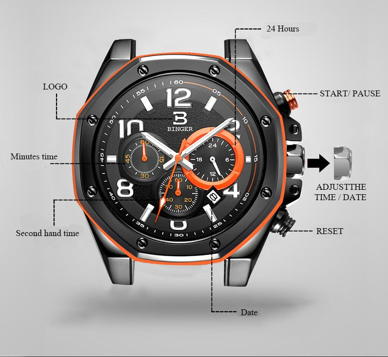 Top Brand Luxury Sport Military Waterproof Men Watch