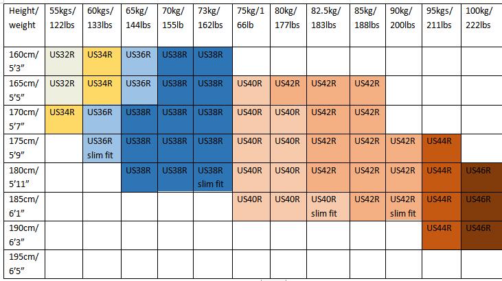 Costumes pour hommes de style capitaine à double boutonnage bleu marine ou noir