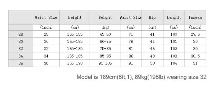 Jeans rasgados de Fear of Sin