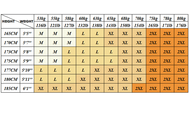 Plaid with Patchwork Side Pocket Streetwear Joggers Hip Hop Casual Men Pants